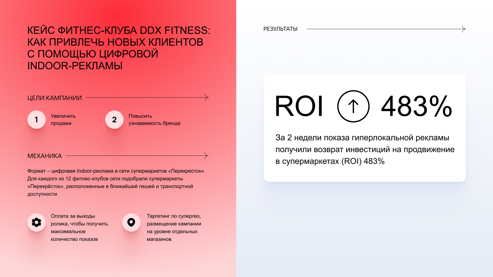 Как привлечь новых клиентов с помощью цифровой Indoor-рекламы: Кейс фитнес- клуба DDX Fitness